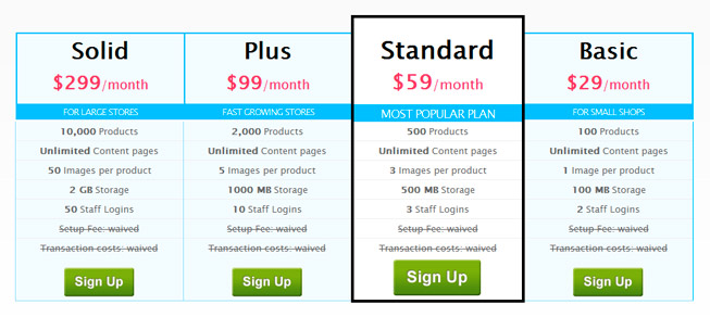 Pricing Plan